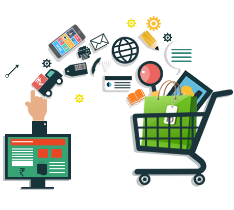 e Commerce solution